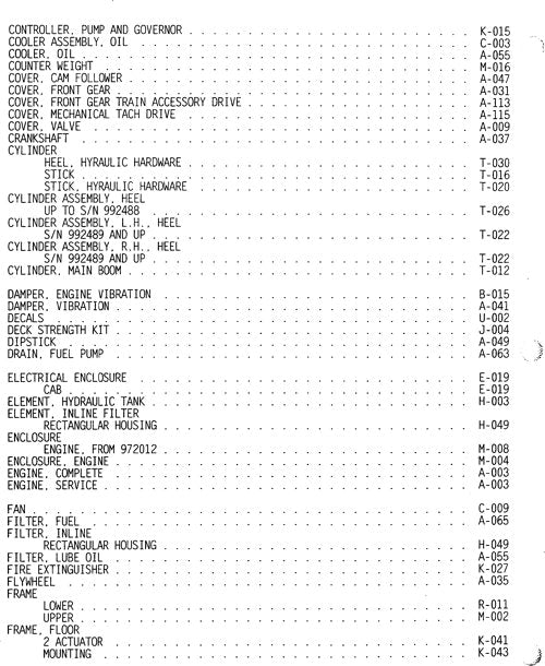 JOHN DEERE 735  SHOVEL LOGGER PARTS CATALOG MANUAL #3