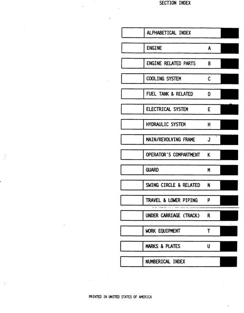 JOHN DEERE 735  SHOVEL LOGGER PARTS CATALOG MANUAL #3