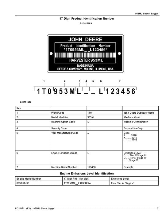 JOHN DEERE 953ML SHOVEL LOGGER - ERSATZTEILKATALOGHANDBUCH