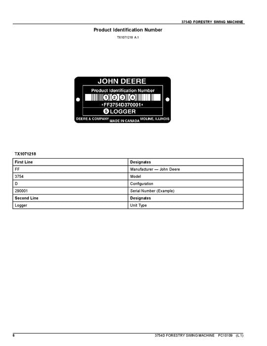 JOHN DEERE 3754D SWING MACHINE PARTS CATALOG MANUAL