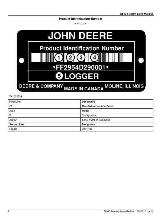 JOHN DEERE 2954D SWING MACHINE PARTS CATALOG MANUAL