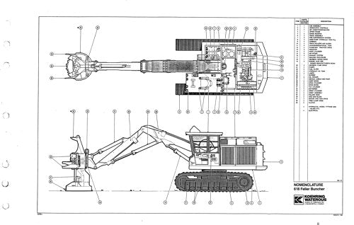 MANUEL DU CATALOGUE DES PIÈCES DE L'ABATTEUSE-GROUPEUSE À CHENILLES JOHN DEERE 618 52815–