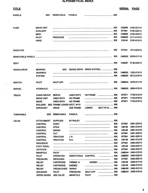 JOHN DEERE 608 TRACKED FELLER BUNCHER PARTS CATALOG MANUAL 977091