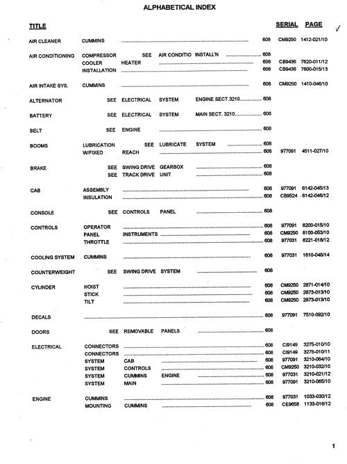 JOHN DEERE 608 TRACKED FELLER BUNCHER PARTS CATALOG MANUAL 977091