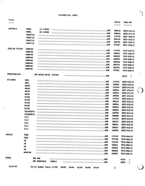 JOHN DEERE 608 TRACKED FELLER BUNCHER PARTS CATALOG MANUAL