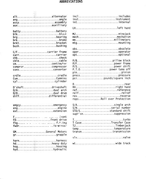 JOHN DEERE T25 C90 HARVESTER  PARTS CATALOG MANUAL