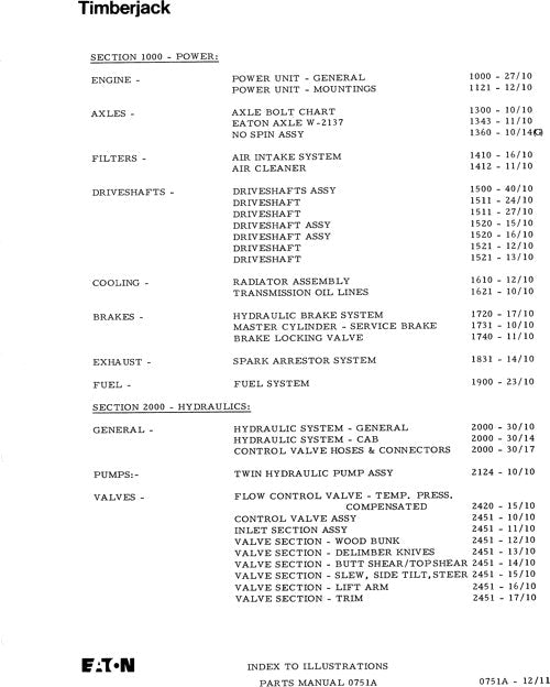 JOHN DEERE RW30 HARVESTER  PARTS CATALOG MANUAL