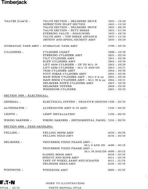 MANUEL DU CATALOGUE DES PIÈCES DE LA MOISSONNEUSE JOHN DEERE RW30