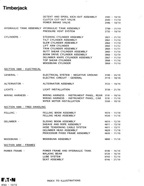 JOHN DEERE TJ30 HARVESTER  PARTS CATALOG MANUAL