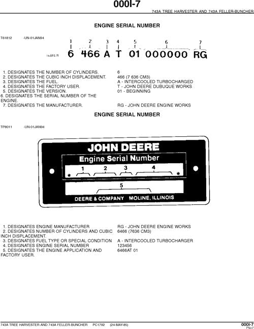 JOHN DEERE 743A HARVESTER  PARTS CATALOG MANUAL