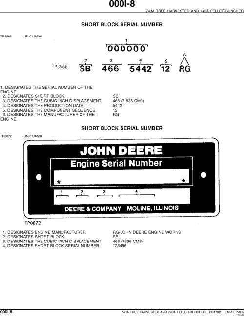 JOHN DEERE 743A HARVESTER  PARTS CATALOG MANUAL