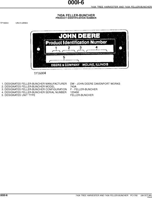 JOHN DEERE 743A HARVESTER  PARTS CATALOG MANUAL