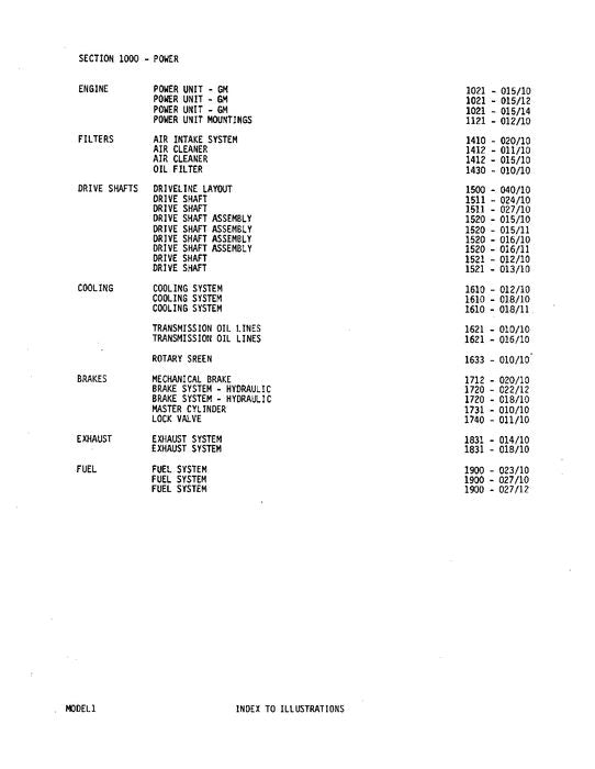 JOHN DEERE 30FB 30HAR RW30 TJ30 HARVESTER  PARTS CATALOG MANUAL