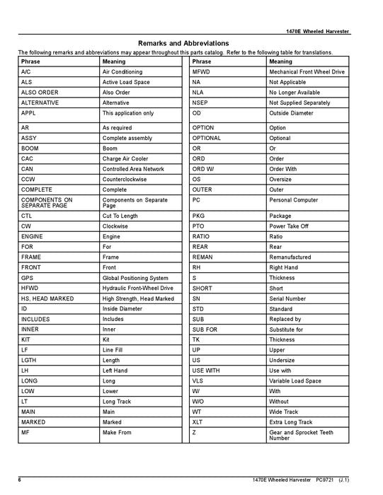 JOHN DEERE 1470E T3 HARVESTER  PARTS CATALOG MANUAL