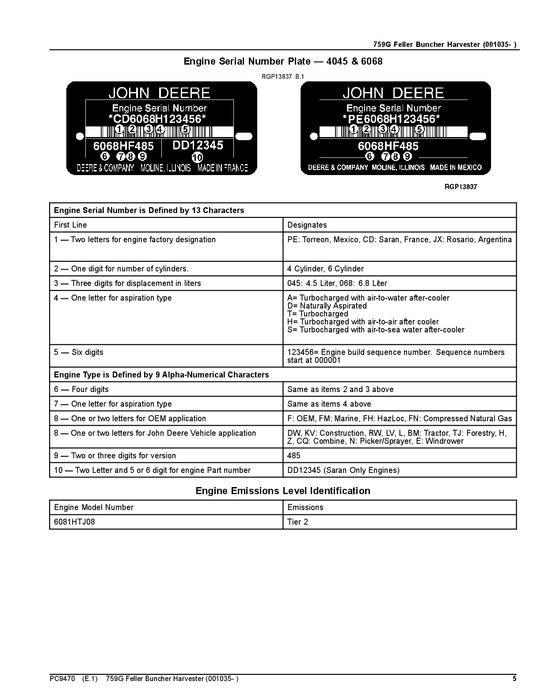 JOHN DEERE 759G HARVESTER  PARTS CATALOG MANUAL