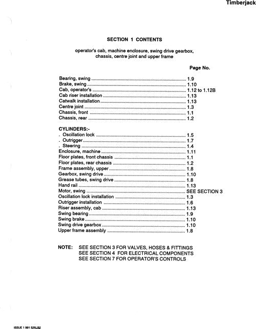 JOHN DEERE 7500 LOADER PARTS CATALOG MANUAL