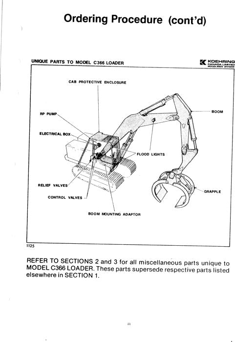 MANUEL DU CATALOGUE DES PIÈCES DE RECHANGE DU CHARGEUR JOHN DEERE C366