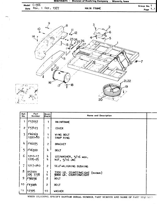 MANUEL DU CATALOGUE DES PIÈCES DE RECHANGE DU CHARGEUR JOHN DEERE C366