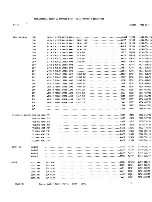 CATALOGUE DES PIÈCES DE LA TÊTE D'ABATTAGE POUR SCIE À DISQUE STT JOHN DEERE 18 20 22 POUCES