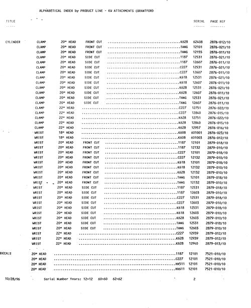 CATALOGUE DES PIÈCES DE LA TÊTE D'ABATTAGE POUR SCIE À DISQUE STT JOHN DEERE 18 20 22 POUCES