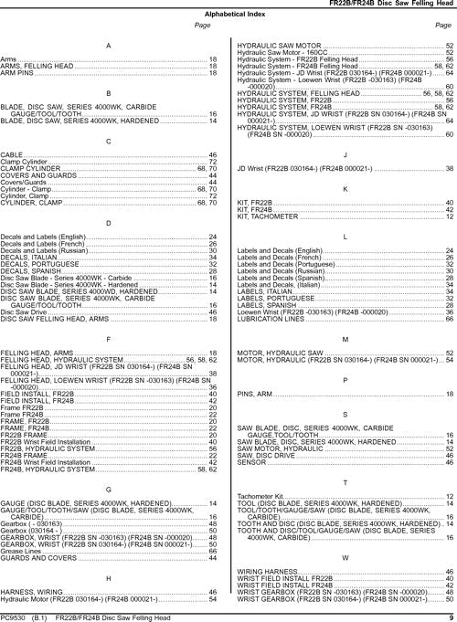 CATALOGUE DES PIÈCES DE LA TÊTE D'ABATTAGE DE SCIE À DISQUE JOHN DEERE FR22B FR24B STT