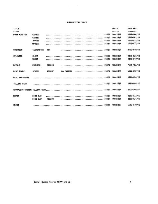 CATALOGUE DES PIÈCES DE LA TÊTE D'ABATTAGE DE LA SCIE À DISQUE JOHN DEERE FS124 STT