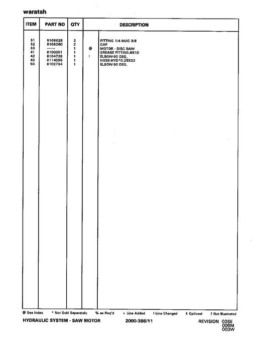 JOHN DEERE S567 STT SCHEIBENSÄGE FÄLLKOPF TEILEKATALOGHANDBUCH