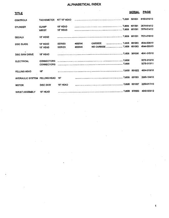 CATALOGUE DES PIÈCES DE LA TÊTE D'ABATTAGE DE LA SCIE À DISQUE JOHN DEERE 18 POUCES 608 STT