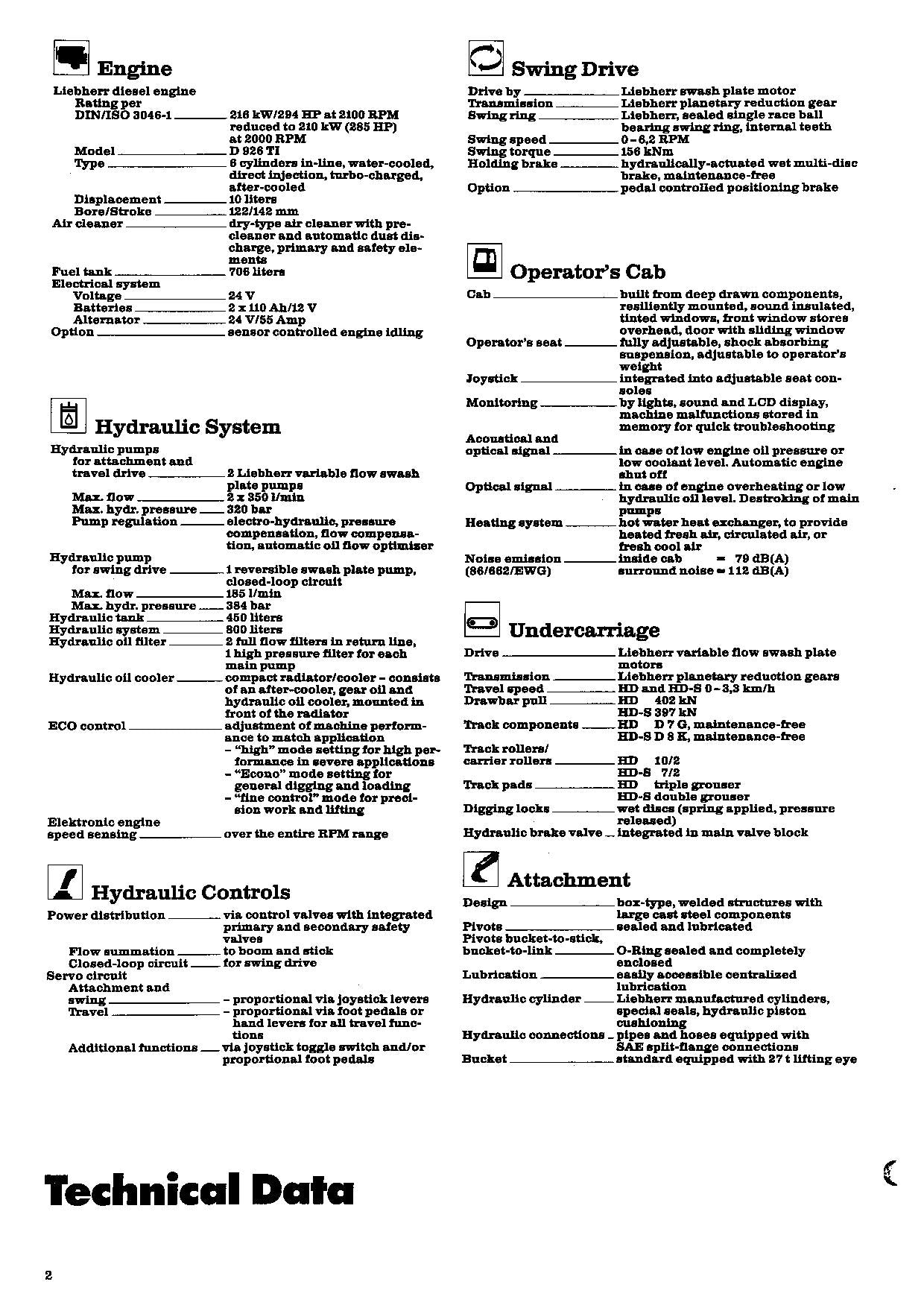 Liebherr R954 Litronic Excavator Operators manual serial 101