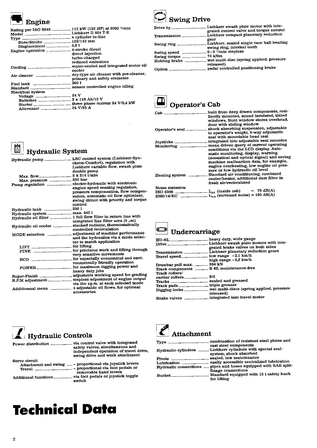 Liebherr R924 Litronic Bagger Bedienungsanleitung Seriennummer 6400