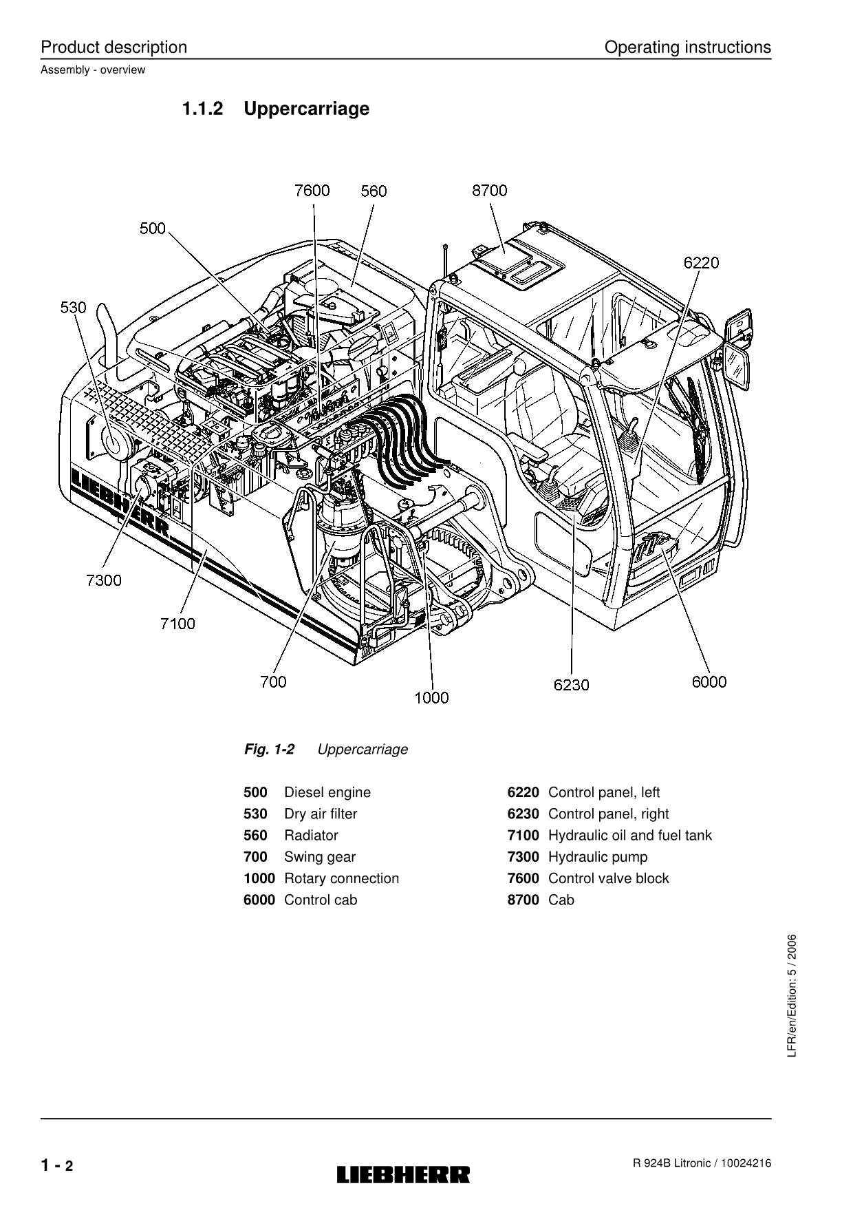 Liebherr R924 B Litronic Excavator Operators manual