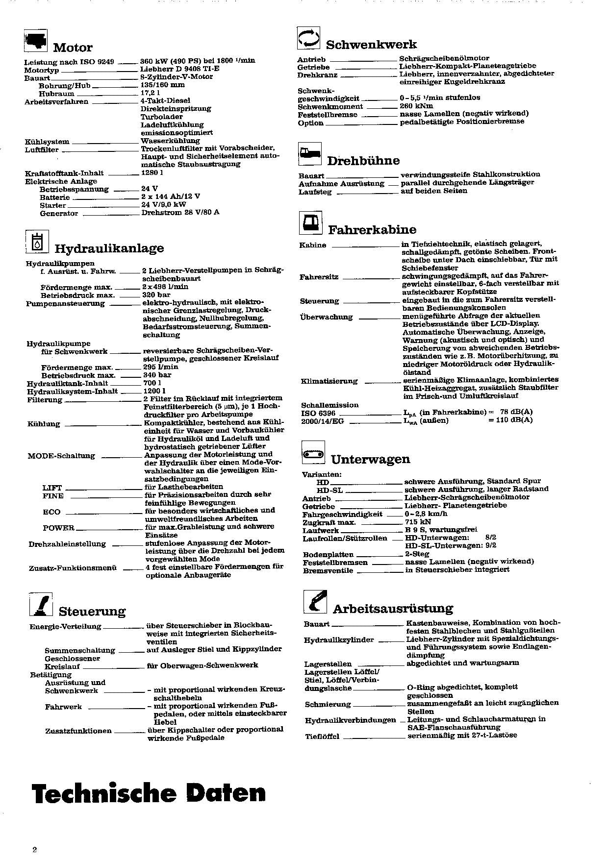 Liebherr R974 B Litronic Hydraulikbagger Betriebsanleitung 9079