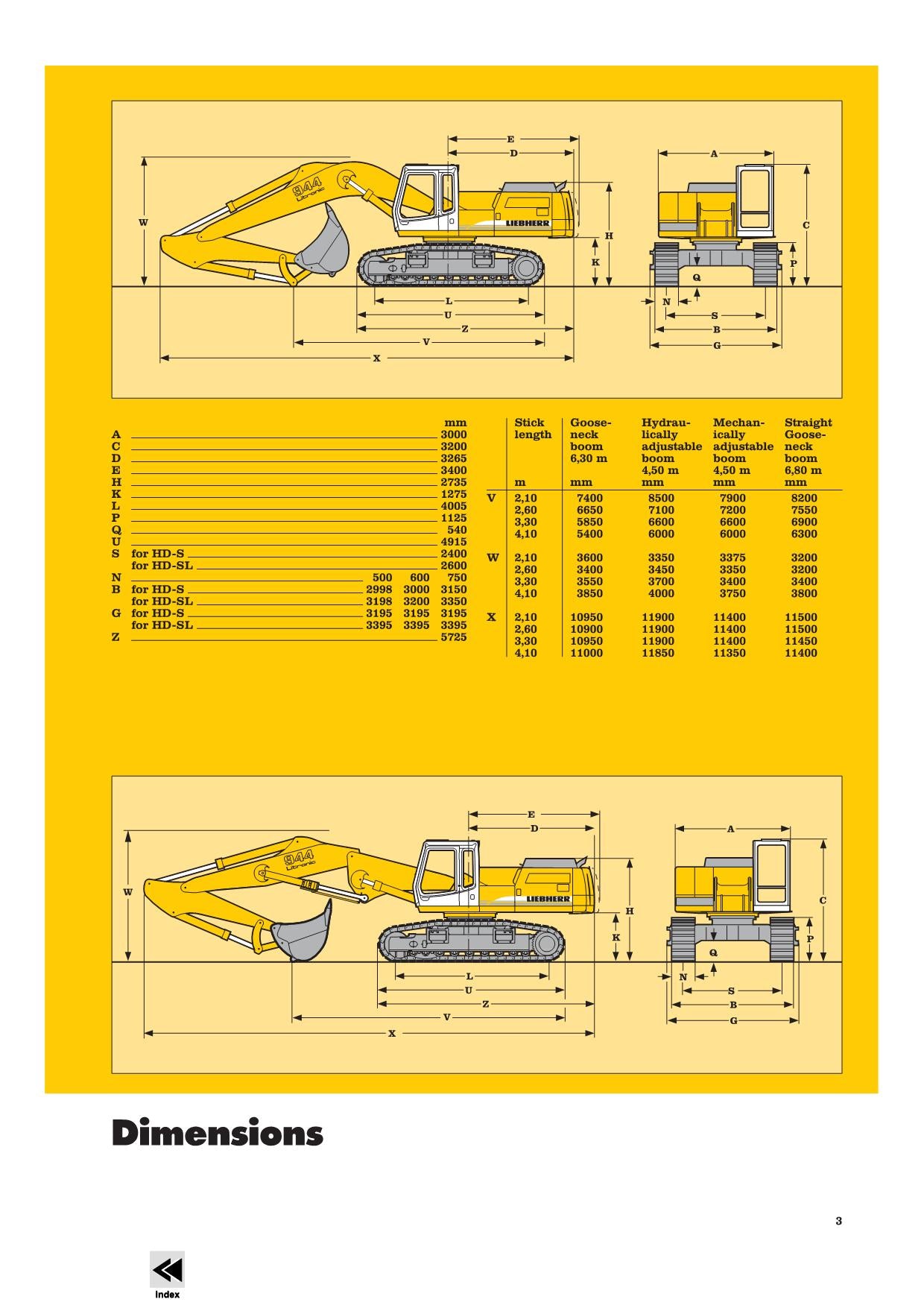 Manuel d'utilisation de la pelle Liebherr R944 B Litronic, numéro de série 17227