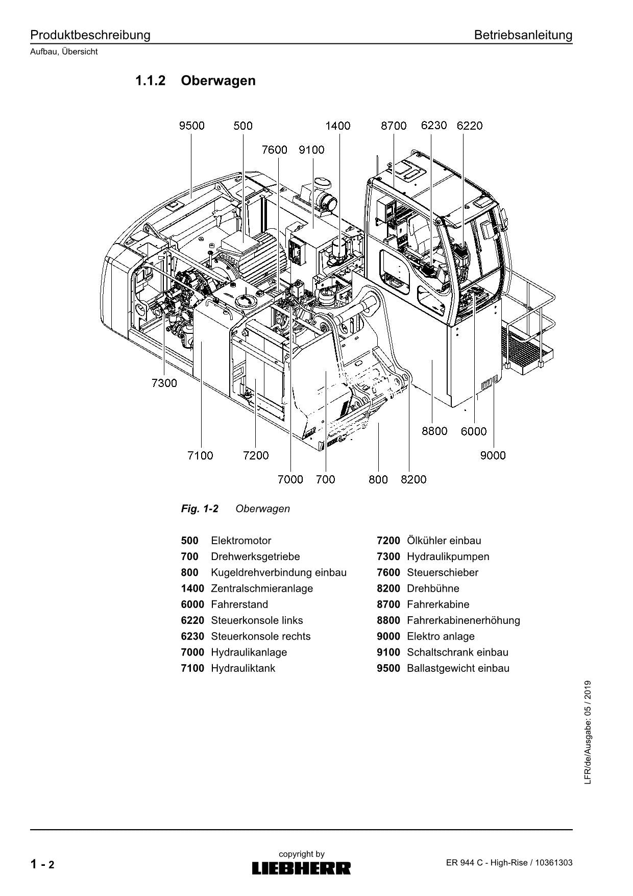 Liebherr ER944 C High-Rise Hydraulikbagger Betriebsanleitung