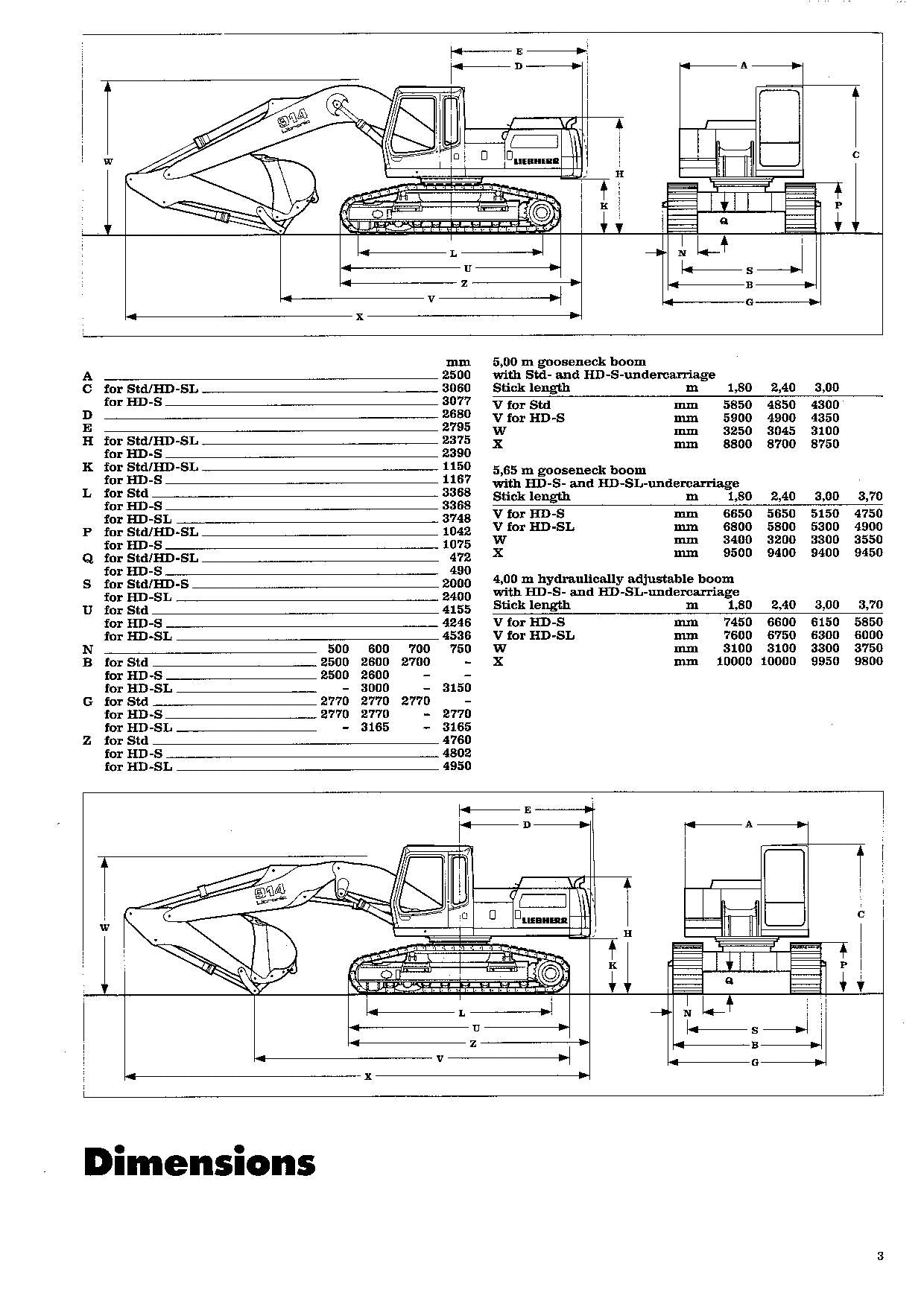 Manuel d'utilisation de la pelle Liebherr R914 Litronic, numéro de série 6852