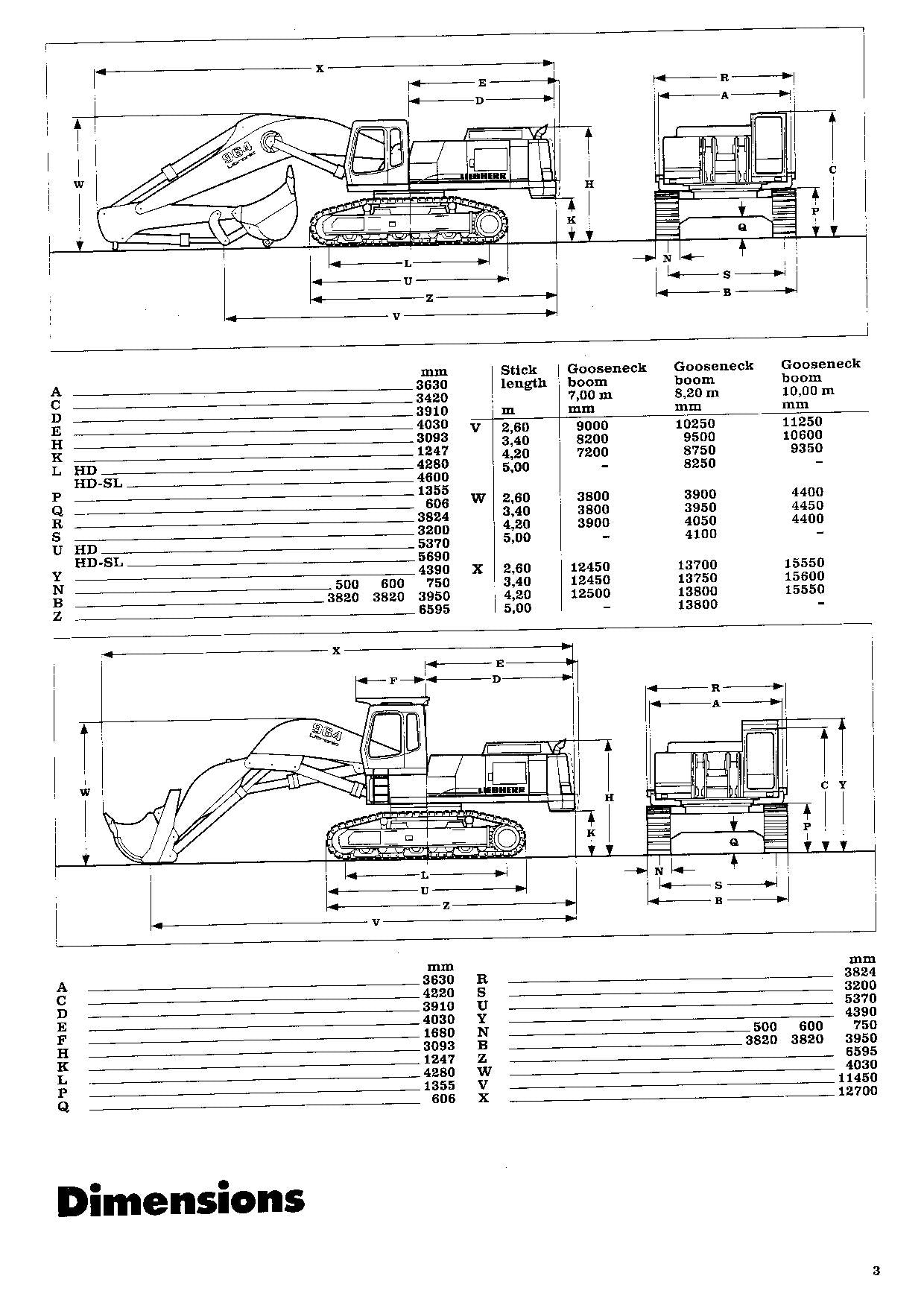 Manuel d'utilisation de la pelle Liebherr R964 B Litronic, série 6001