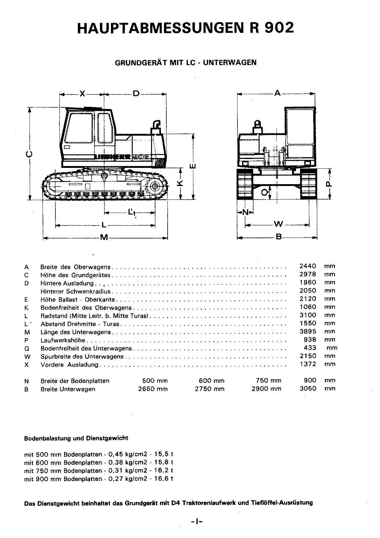 Liebherr R902 Hydraulikbagger Mise à jour