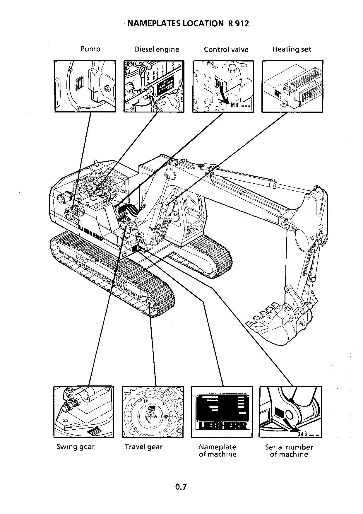 Liebherr R912 Litronic Excavator Operators manual serial 777