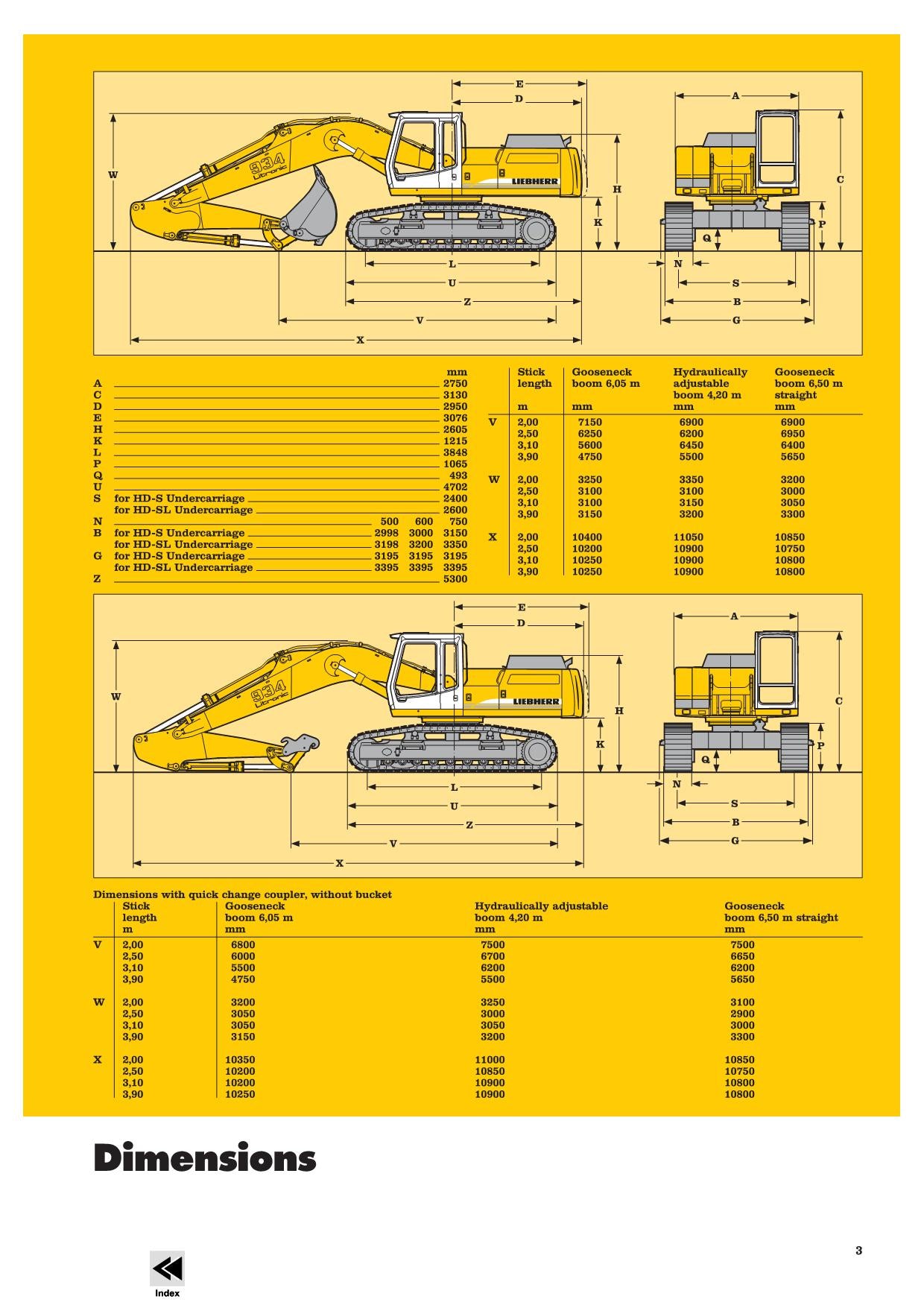 Manuel d'utilisation de la pelle Liebherr R934 B Litronic, série 1074