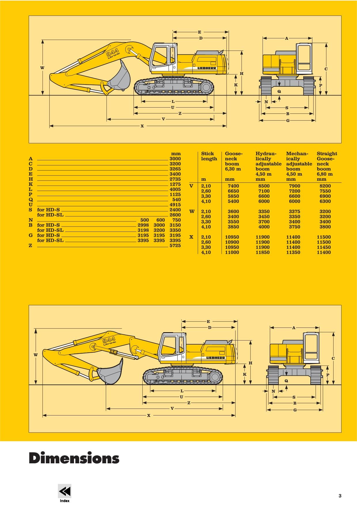 Manuel d'utilisation de la pelle Liebherr R944 B Litronic, numéro de série 14612