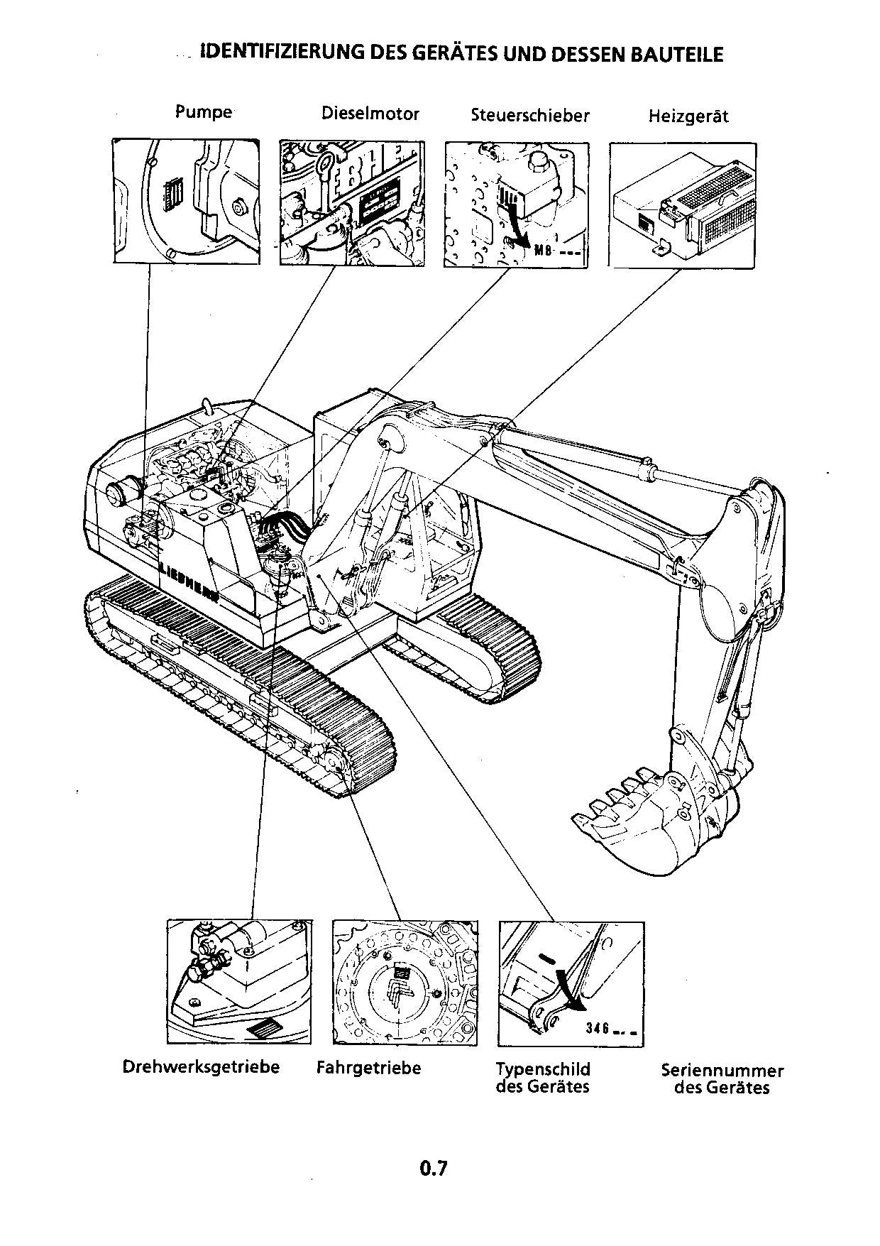 Liebherr R912 Litronic Hydraulikbagger Manuel d'instructions ser 4001