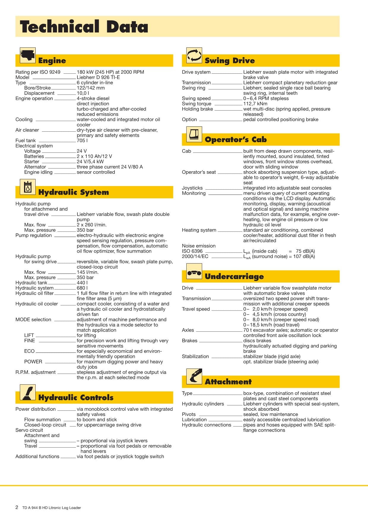 Manuel d'utilisation de la pelle hydraulique Liebherr A944 B-HD LITRONIC