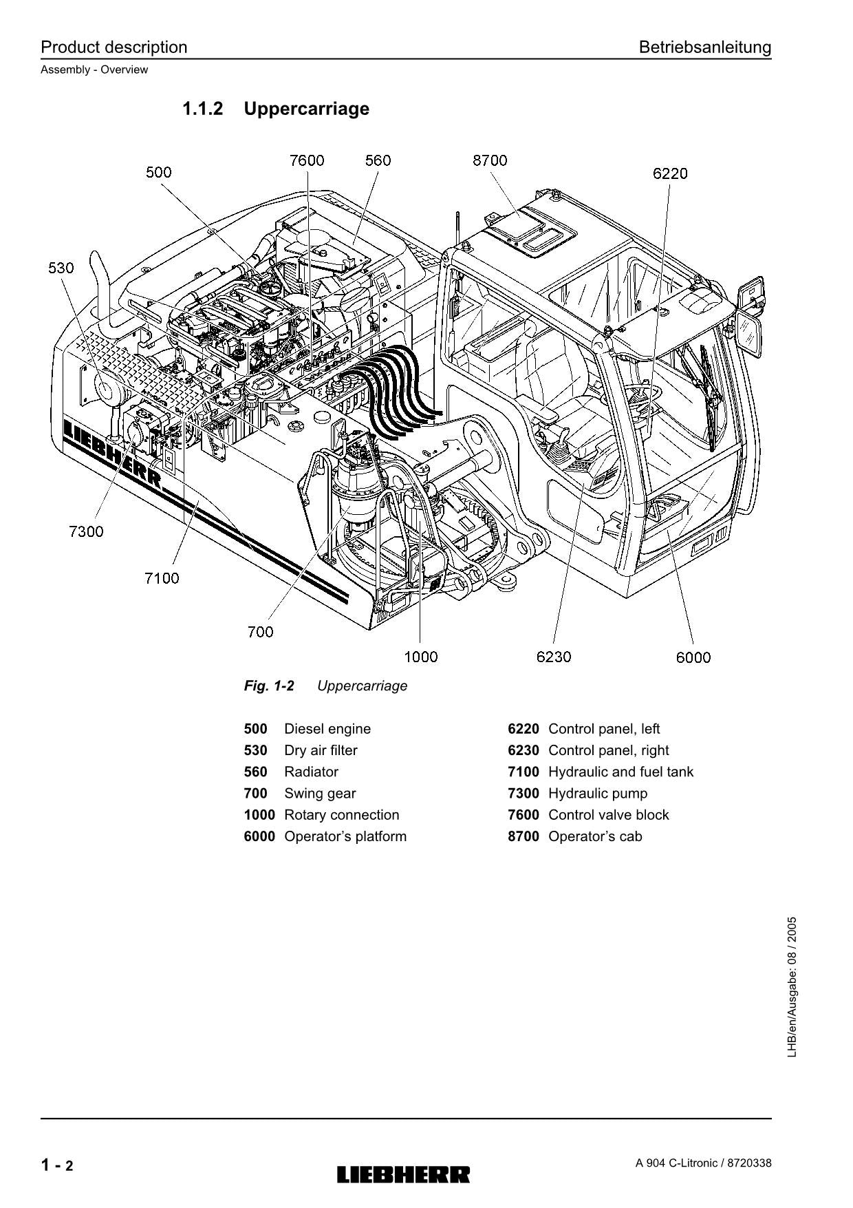 Liebherr A904 C-Litronic Materialumschlagmaschine Bedienungsanleitung