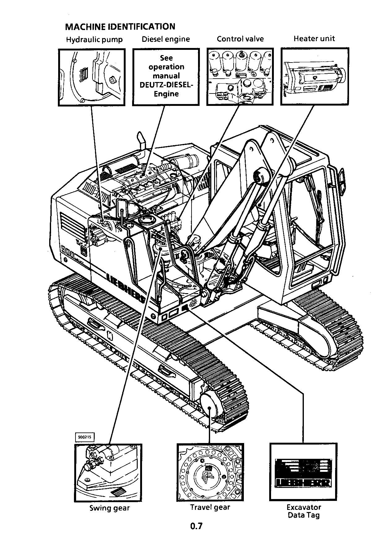 Liebherr R900 Litronic Excavator Operators manual serial 101