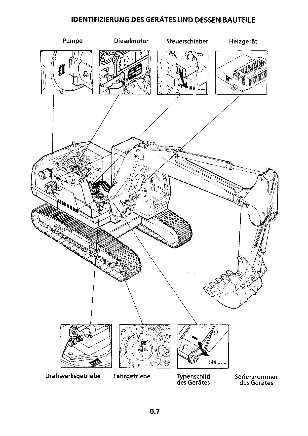 Liebherr R912 Litronic Hydraulikbagger Manuel d'instructions ser 3001