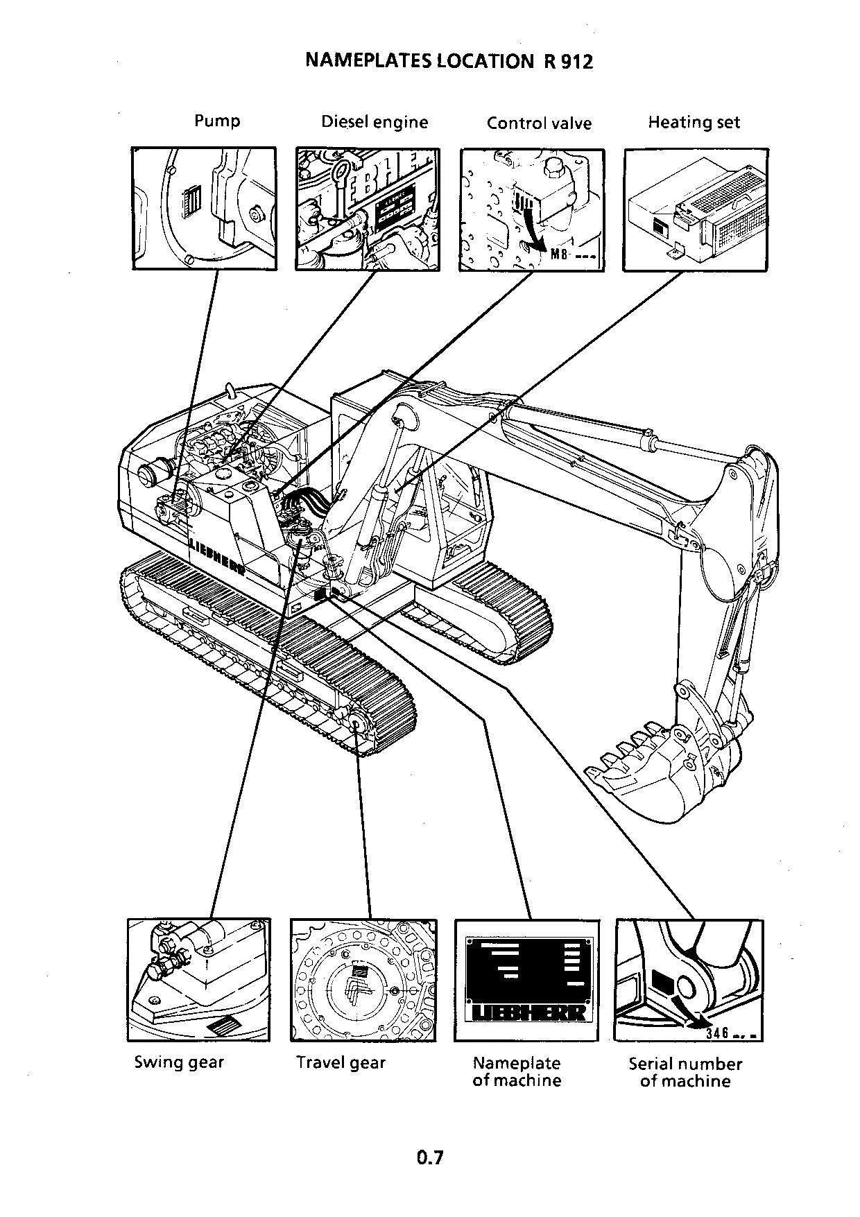 Manuel d'utilisation de la pelle Liebherr R912 Litronic