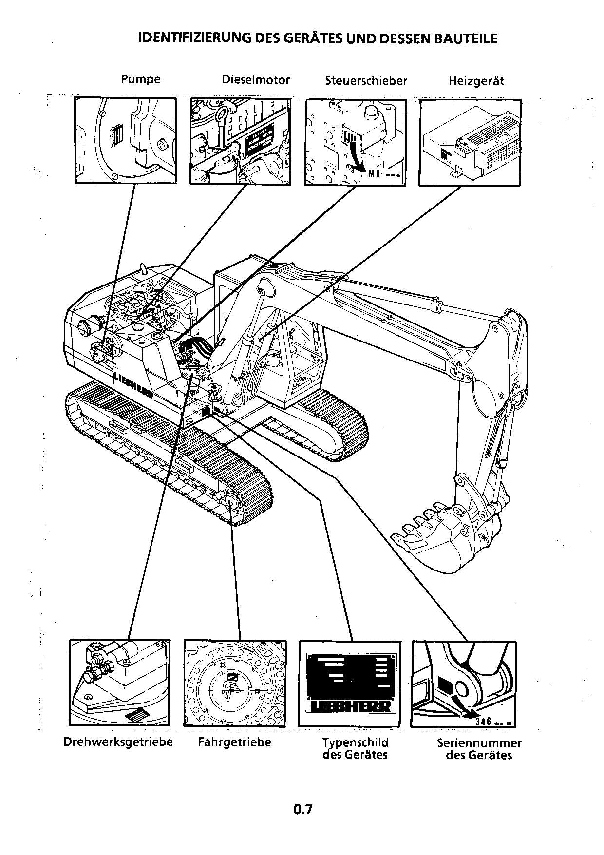 Liebherr R912 Litronic Hydraulikbagger Manuel d'instructions 8502900