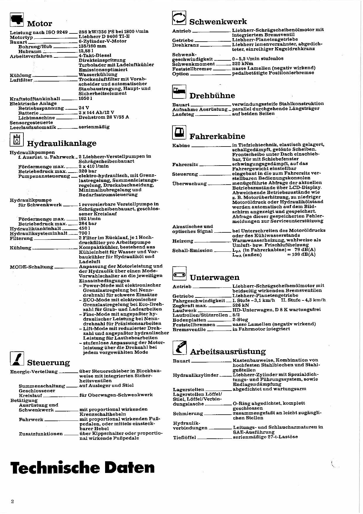 Liebherr R964 B Litronic Hydraulikbagger Manuel d'instructions