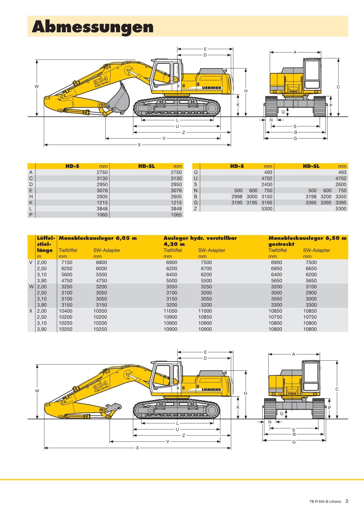 Liebherr R934 B Litronic Hydraulikbagger Betriebsanleitung Wartungsanleitung