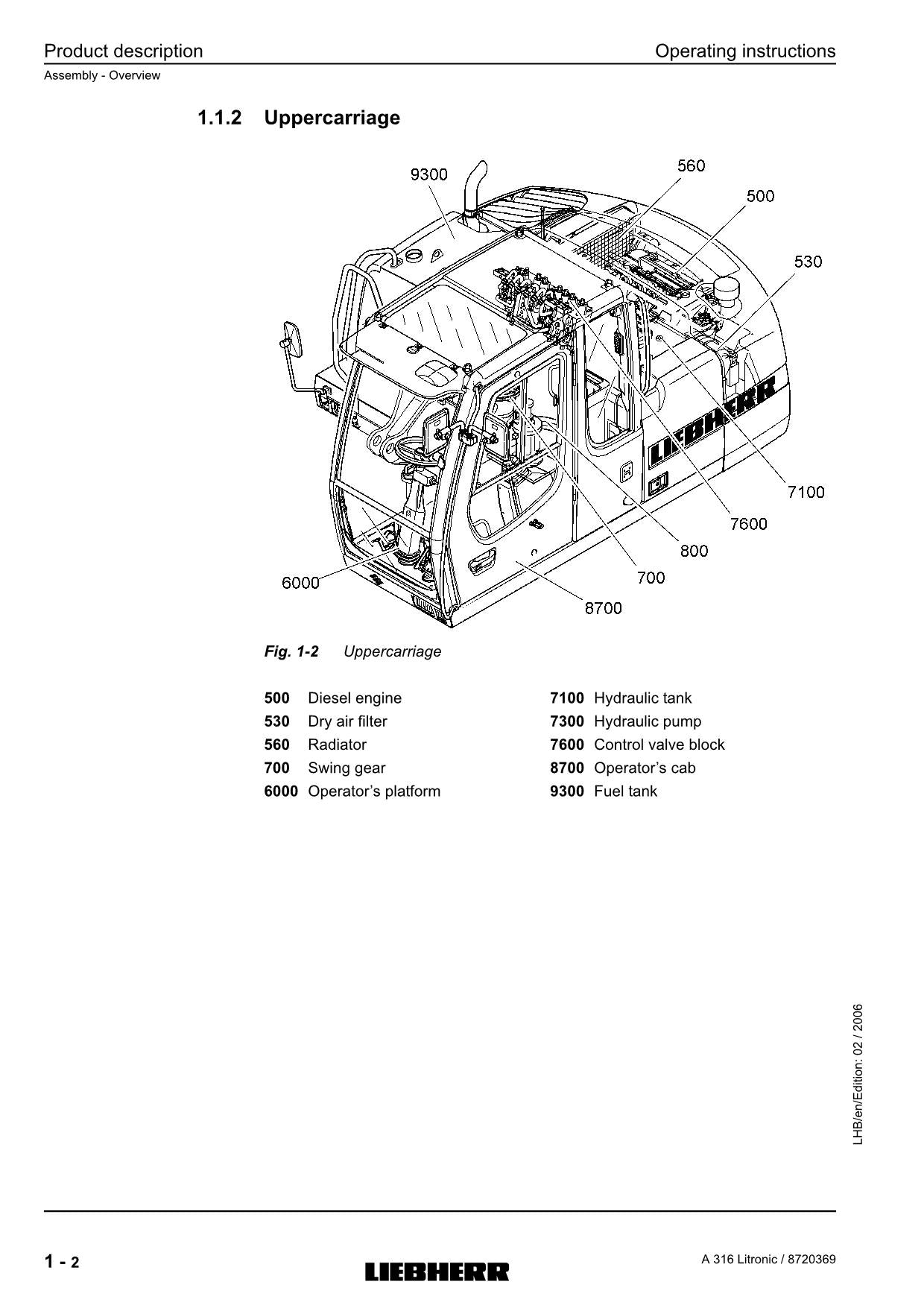 Manuel d'utilisation de la pelle Liebherr A316 Litronic